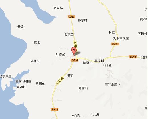 ����λ��